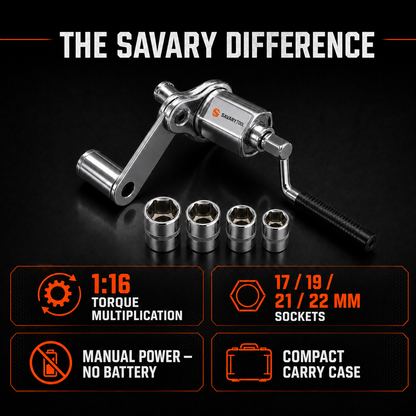 TORQUE_FINAL_20260724 | SavaryTool chrome torque multiplier features