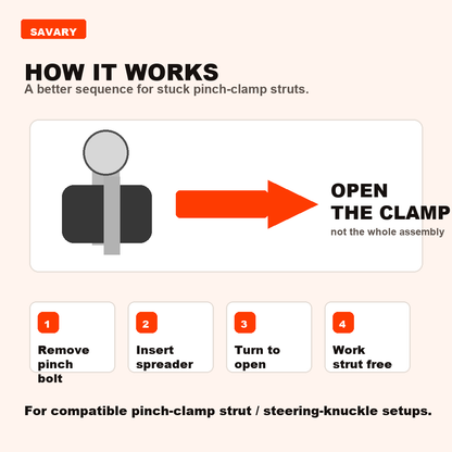 How the suspension spreader opens a compatible pinch-clamp strut setup.