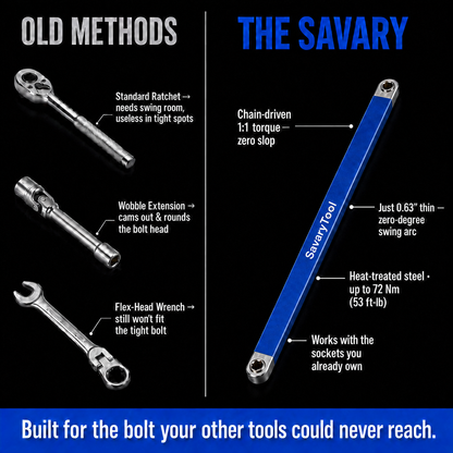 PRO - Llave de extensión acodada