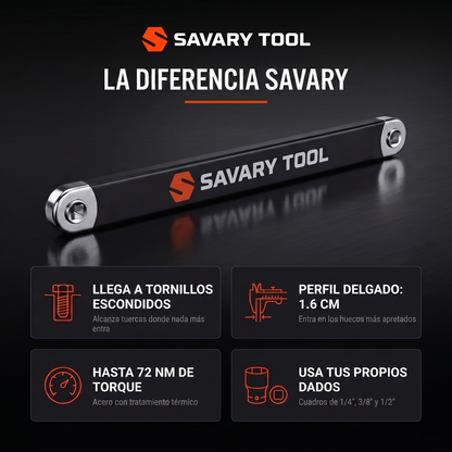 La diferencia Savary - llega a tornillos escondidos, perfil delgado 1.6 cm, hasta 72 Nm, usa tus propios dados